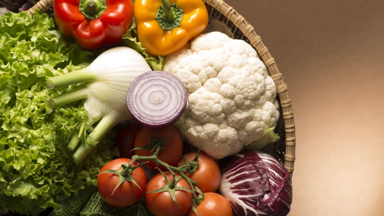 National Psoriasis Foundation Dietary Recommendations for Psoriatic Disease